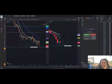 Copy of “LIVE Funded Trading | $50K Alpha + $100K FFF | Discipline, Zones, & Execution”