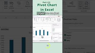 Pivot Chart in Excel Part 53