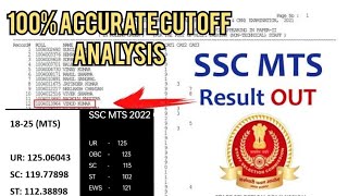 ssc mts 2022 100% accurate analysis 🎉🔥sscmts2022resultout sccmts2022departmentallocation sscmts2023