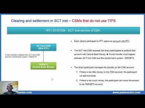 Clearing and Settlement in SCT Instant - Part 2