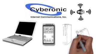 Cyberonic® Integrated Television & Internet Solutions