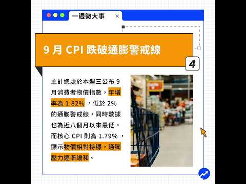 9月CPI跌破通蓬警戒  德國也不太妙   國內新新併正式啟動  除了00887還有哪些 #一週微大事