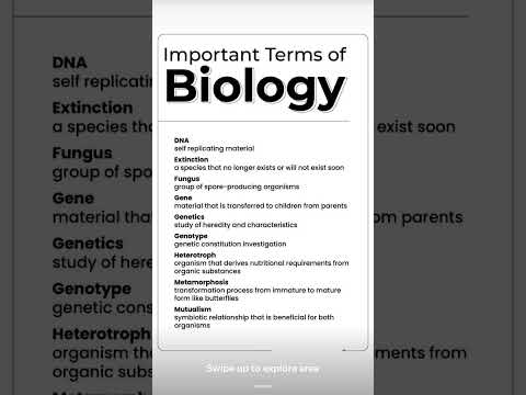 #biology #medicaleducation #medicalterms #subscribemychannel