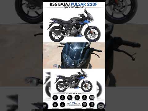 BAJAJ PULSAR 220F BS6 , SPECS,COLOURS, MILEGE,TOP SPEED,PRICE IN INDIA 🇮🇳😱🤯!!???? #shorts