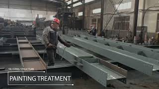 YILI STEEL STRUCTURE: Painting process and galvanizing process of steel structure kits