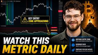 Bitcoin Miners Signaling The Next Major Bottom?