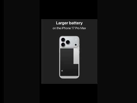 #AppleNewFeatures #NextGeniPhone #AppleUpgrade #FutureReadyTech #SmartFeatures #iPhoneInnovations