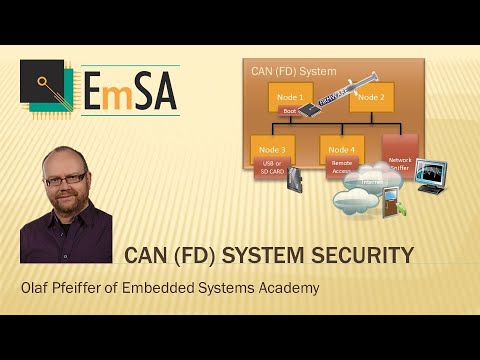 CAN (FD) and CANopen System Security - Introduction