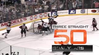 By The Numbers: John LeClair