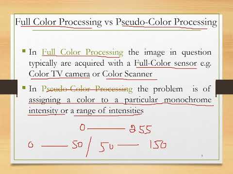 Colour Image Processing-I in Digital Image Processing