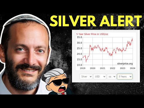 2025 GOLD & SILVER PRICE SURGE: Is This the END for Central Banks? 🚨🔮