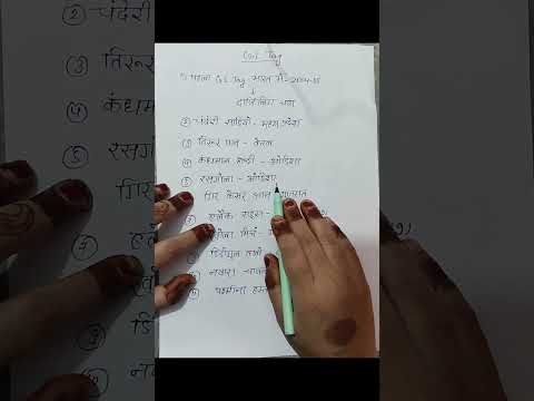 latest GI tags 2024, important GI tags current gk for all competative exam #youtubeshort