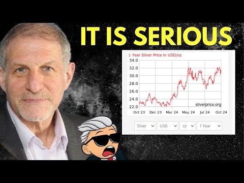 Prepare for the Economic Meltdown! Why Silver Prices are Set to SOAR | Henry Weingarten