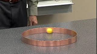 Circular Motion