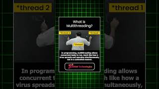 What is Multithreading? ✨