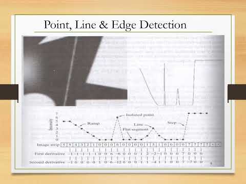 Segmentation in Digital Image Processing [Part 2]