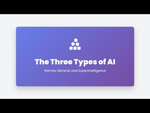 1.3 Types of AI: Narrow, General, & Superintelligence