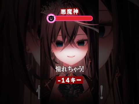 〇〇するとだんだん天使から悪魔になるらしい…【雨夜リズ/ミリプロ】