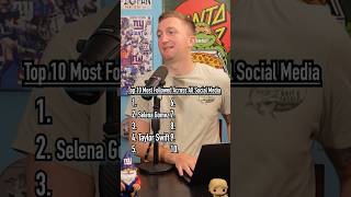 Top 10 Most Followed People Across Social Media! #shorts #top10 #guessinggame #celebrities #messi