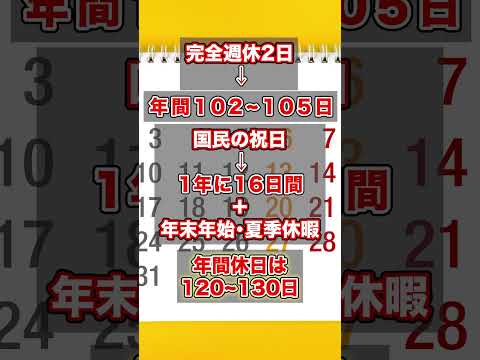 【知らないと地獄】完全週休2日制の落とし穴