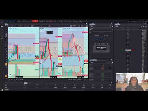 🔥 Discipline Talk: Trading Like a Stud, Building Like a Boss
