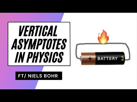 Vertical Asymptotes in Physics!