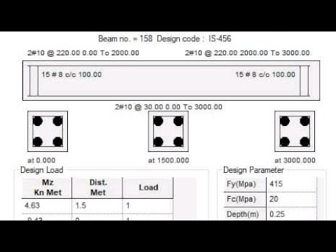 Estimation || beam Estimate and costing Class 3- Part 02 || cost estimate 2022|