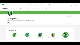 Synchronize Salesforce data with an external system | Apex Specialist Superbadge | Trailhead