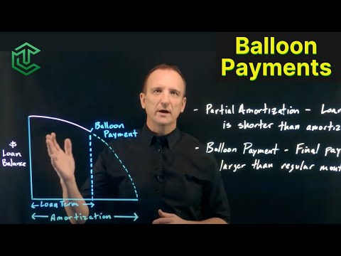 Mortgage Loan Balloon Payment Explained