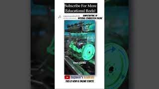 This is how IC Engine starts. #automobile #shortvideo #engineering #technology