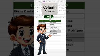 Comparing column trick #Excel #exore #tips #tricks #hack #shortcut #learnexcel
