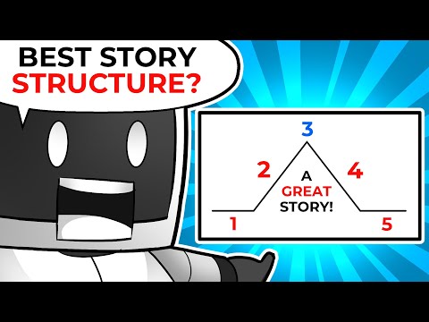 Freytag's Pyramid: How To Write A Story From BEGINNING To END In 5 STEPS