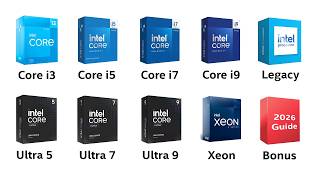 Every 2026 intel CPU explained in 5 Minutes