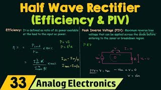 Half Wave Rectifier (Efficiency & PIV)