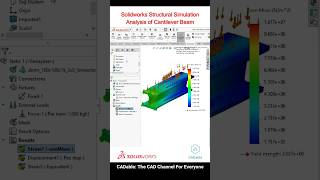 Solidworks Structural Simulation | Analysis of Cantilever Beam #solidworkssimulation