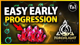How to Make Currency and Progress in Torchlight: Infinite Outlaw League