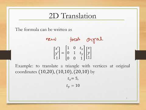 2D Transformation-IR in Image