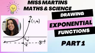 Exponential Function grade 10: How to Draw exponential graph PART 1