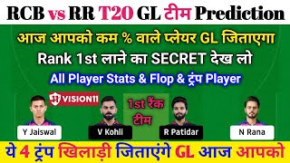 rcb vs rr, rr vs rcb, rcb vs rr dream prediction, rcb vs rr dream, rcb vs rr dream team