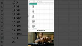 Hard Work ❌ Smart Work ✅ Excel Secret 😱