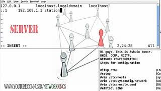 How to configure network Ip