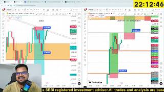 🔴LIVE GOLD TRADING /XAUUSD LIVE /BTCUSDLIVE #crypto #goldtrading #livetrading #gold‪@tradesesikho