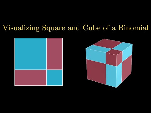 Visual Proof for the Square and the Cube of a Binomial