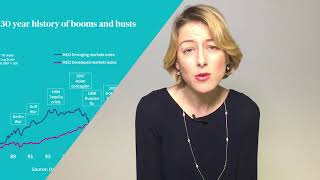 30 Years of the MSCI Emerging Market Equities Index by Irina Topa-Serry | What Changed Since 1987?