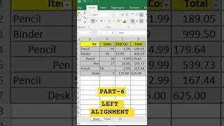 LEFT ALIGNMENT | EXCEL TRICK PART-1 | INTERVIEW TRICKS | FORMATTING IN EXCEL | @BihariTechie