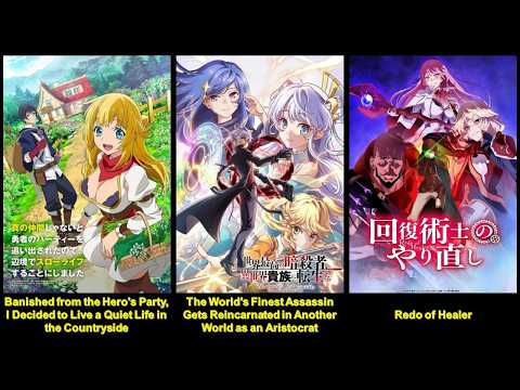 Did You Know These Anime Was Based on a Web Novel? (Part 2) #anime #novel