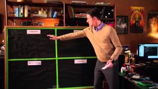 Silicon Valley Season 2 - Jared Dunn explains what is SWOT Analysis to the team