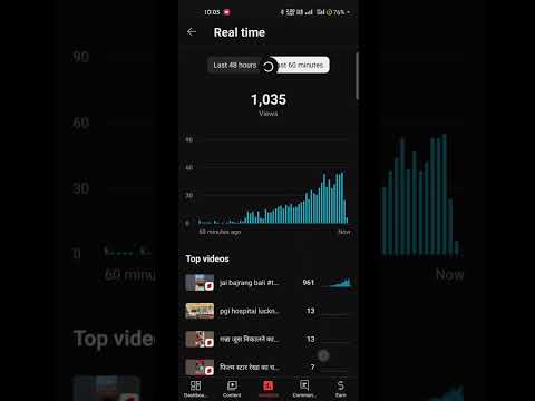 Short video Live vairal #shorts