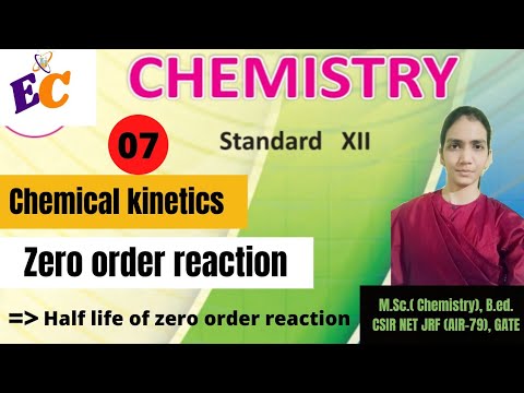 zero order reaction| half life of zero order reaction| chemical kinetics class 12 chemistry.