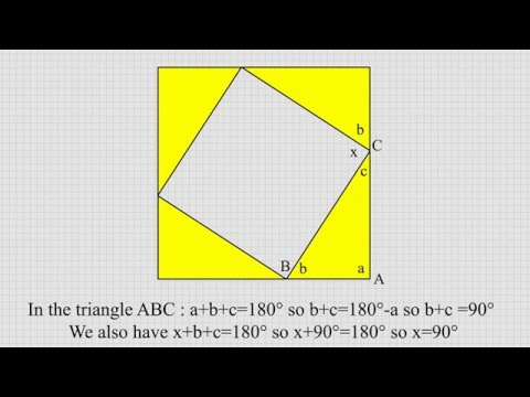 Pythagorean Theorem : Why AB square + AC square = BC square